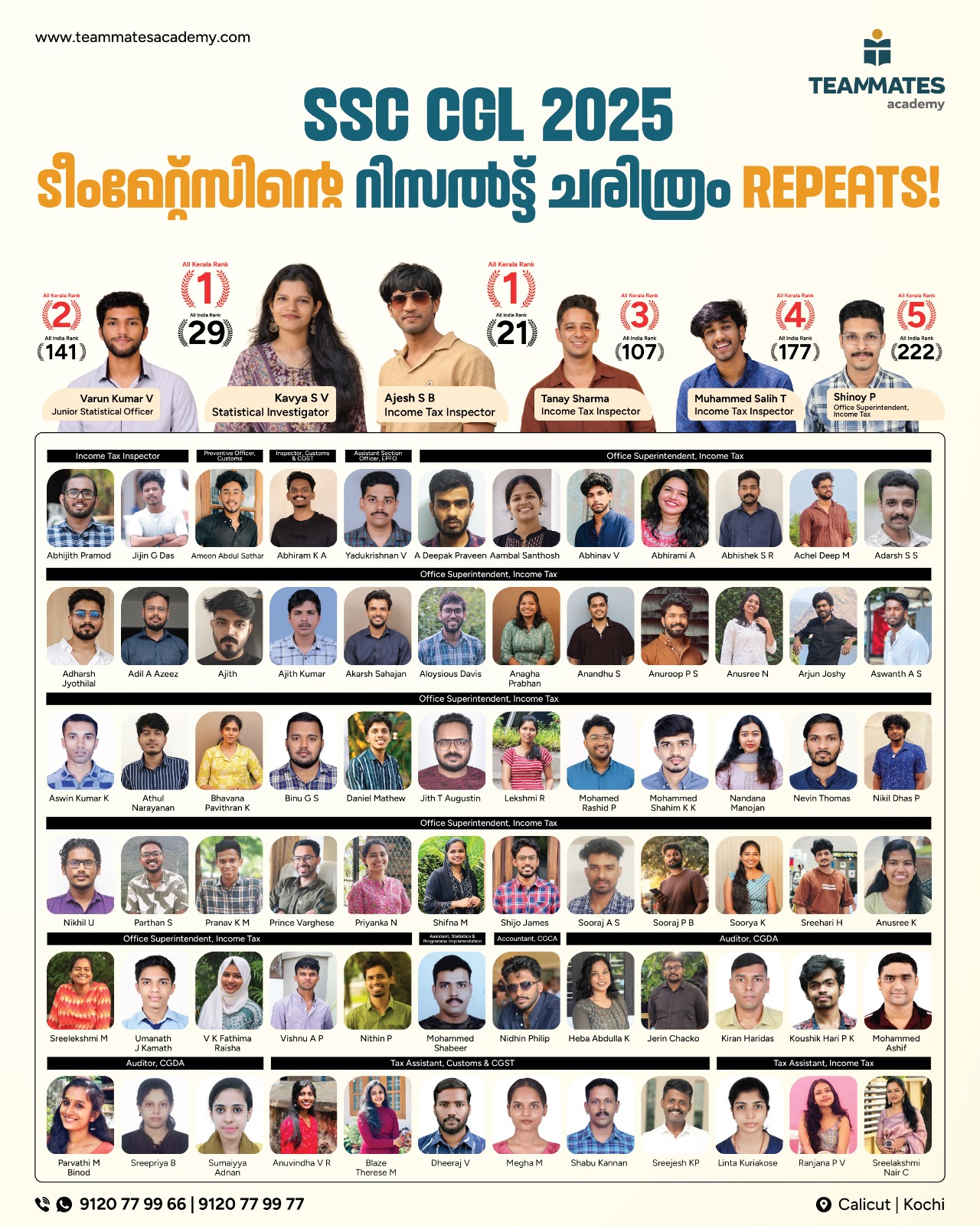 SSC CGL 2025- RESULTS